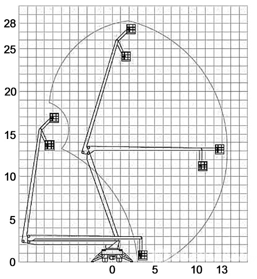 FАренда автовышки 28м ПМС-328 в Минске