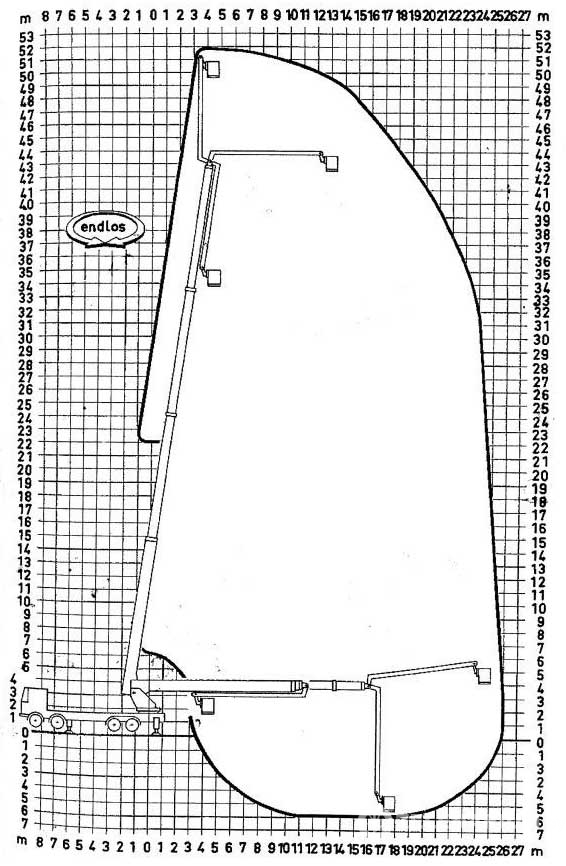 FАренда   автовышки 52м Wumag WS 500 «Elevant»